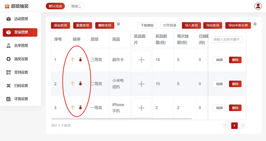 奖项排序